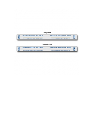 Chemical Indicator Strips
