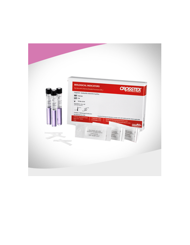 Chlorine Dioxide